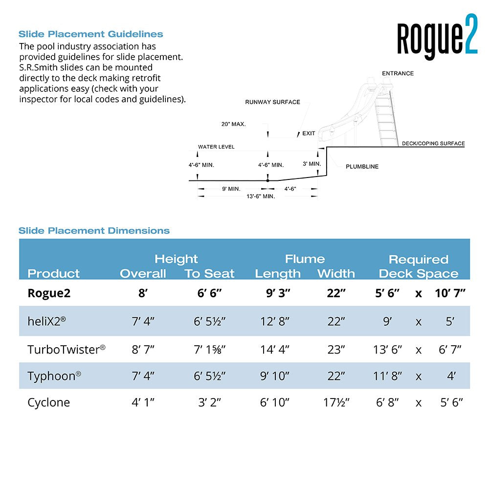 S.R. Smith 610-209-5822 Rogue2 Pool Slide, White