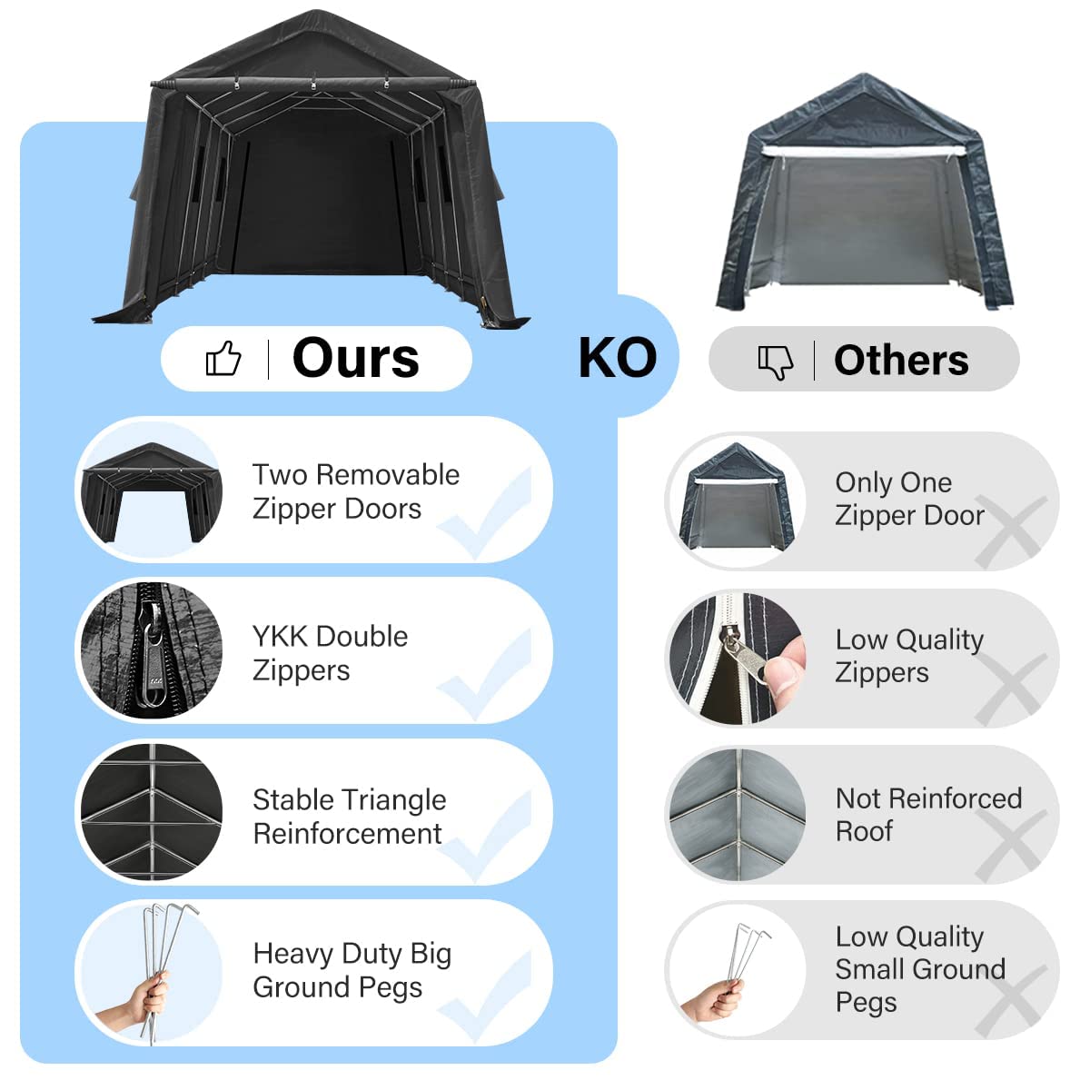 ADVANCE OUTDOOR Tente de garage de 4,3 x 6,1 m avec 2 portes enroulables et aérations, abri de rangement extérieur portable pour véhicule, camion, bateau, anti-UV, résistant à la neige, imperméable, gris (8809DGY) 13' x 20' gris foncé