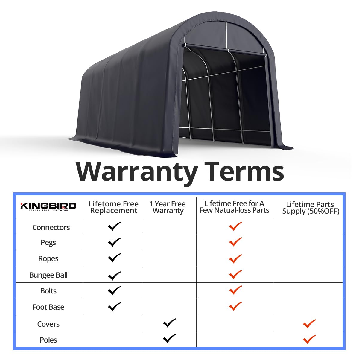 KING BIRD 12' x 20' Heavy Duty Round Style Carport for SUV, Full-Size Truck and Boat, Anti-Snow Car Canopy Outdoor Boat Shelter with Reinforced Ground Bars 12'X20' Dark Gray