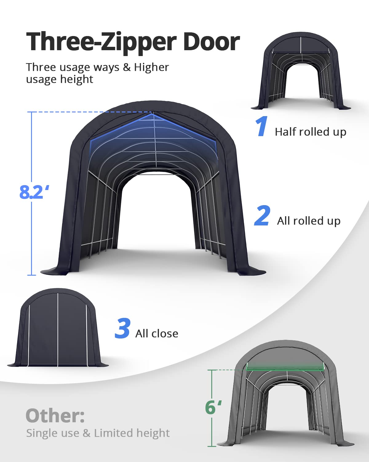 KING BIRD 12' x 20' Heavy Duty Round Style Carport for SUV, Full-Size Truck and Boat, Anti-Snow Car Canopy Outdoor Boat Shelter with Reinforced Ground Bars 12'X20' Dark Gray
