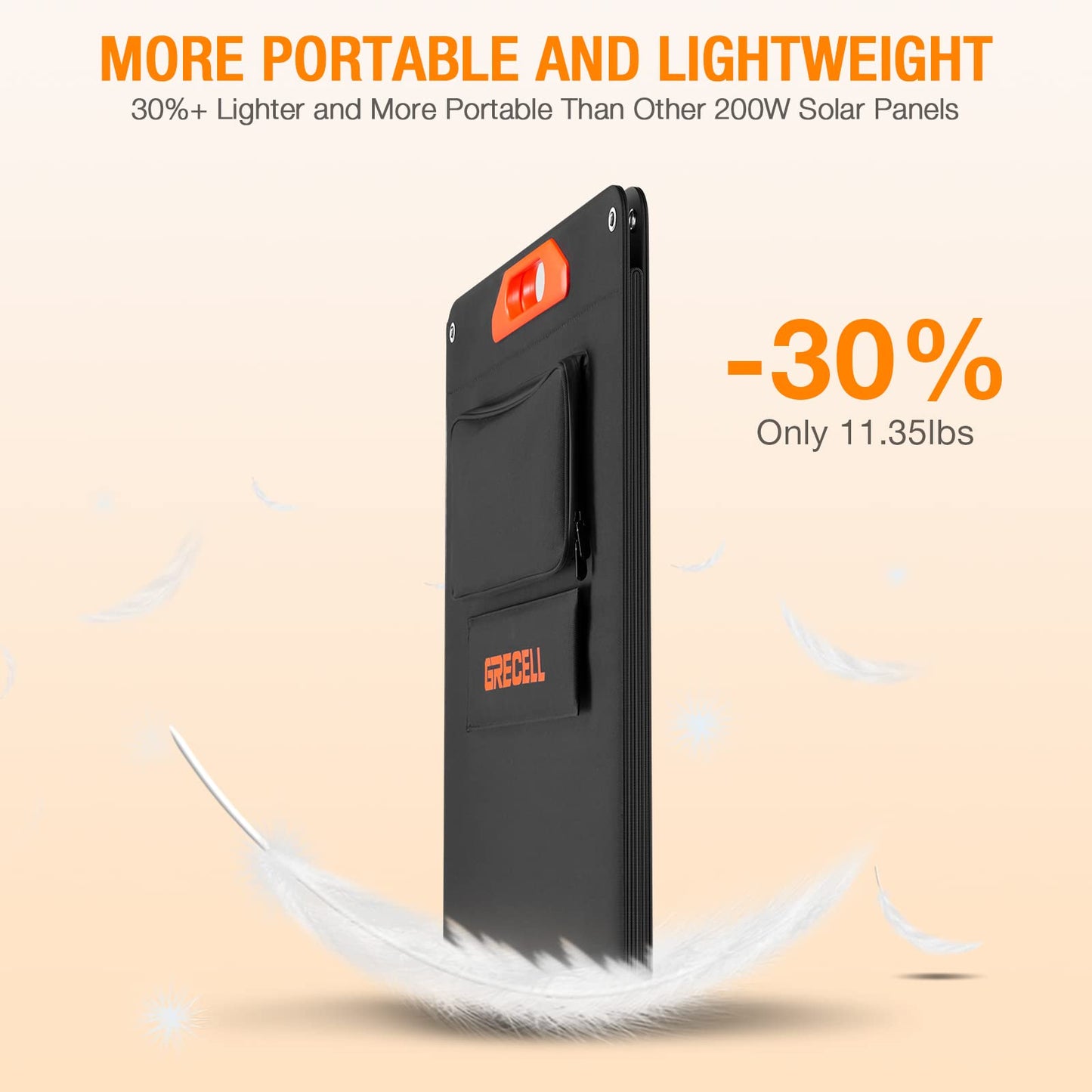 GRECELL 1000W Solar Generator with 200W Portable Solar Panel, 999Wh Portable Power Station