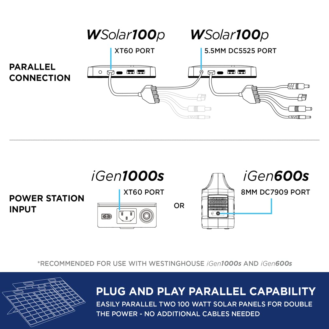 Westinghouse WS100P Portable 100W Solar Panel for Portable Power Stations