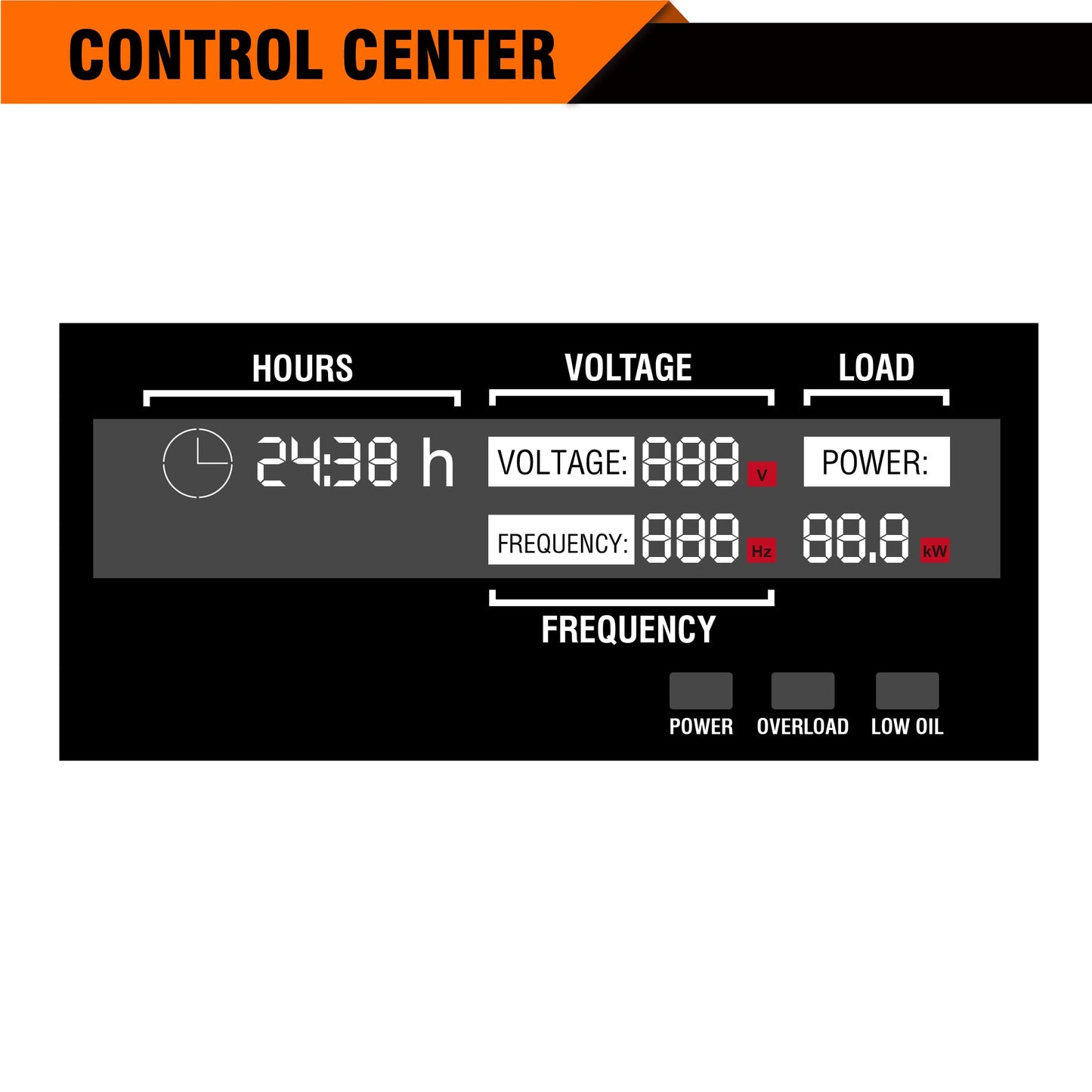 GENMAX Portable Inverter Generator, 9000W Super Quiet Gas Propane Powered Engine with Parallel Capability, Remote/Electric Start, Ideal for Home backup power.EPA Compliant (GM9000iED) GM9000iED