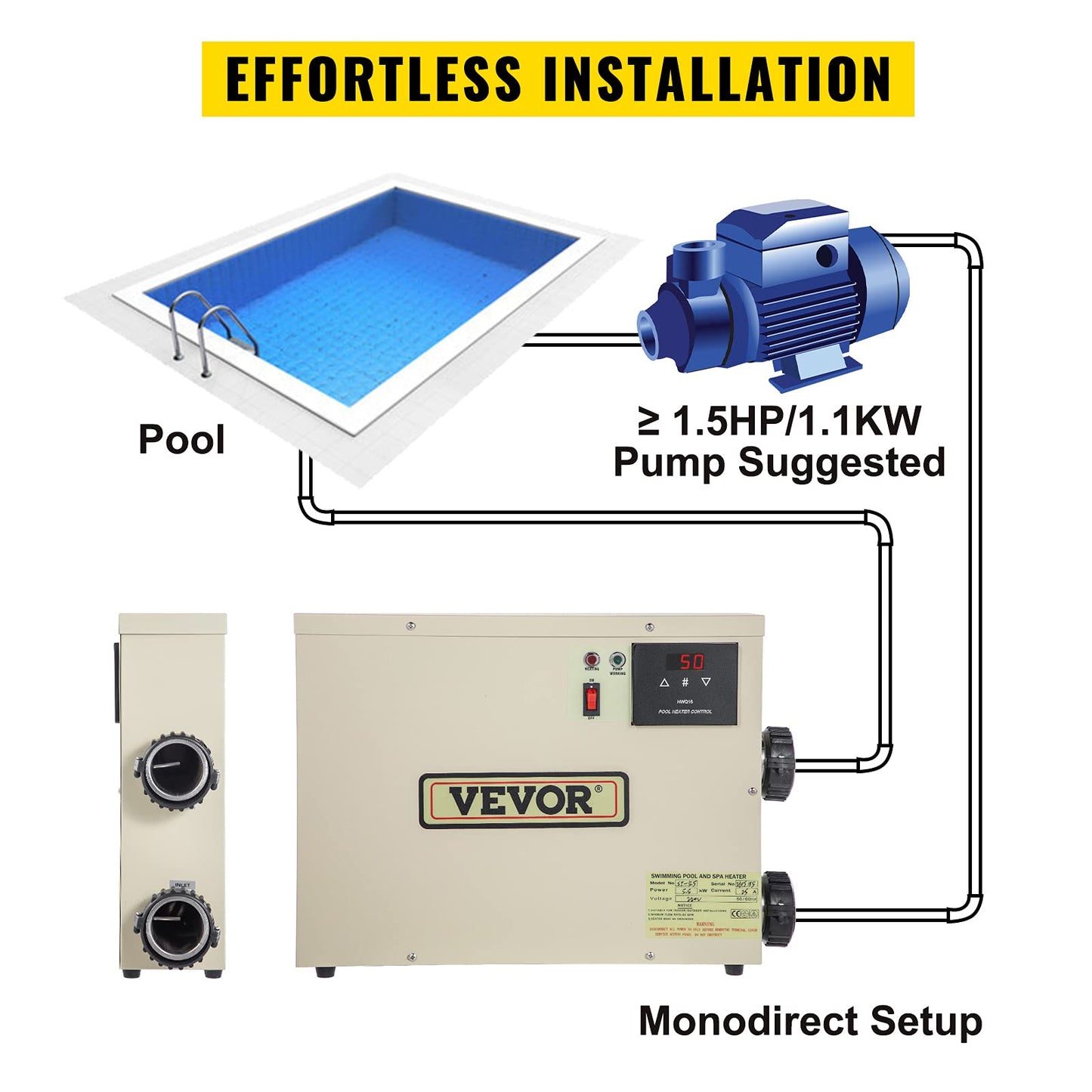 VEVOR Electric SPA Heater 9KW 240V 50-60HZ Digital SPA Water Heater with Adjustable Temperature Controller Heater for Swimming Pool and Hot Bathtubs Self Modulating Pool SPA Heater with CE