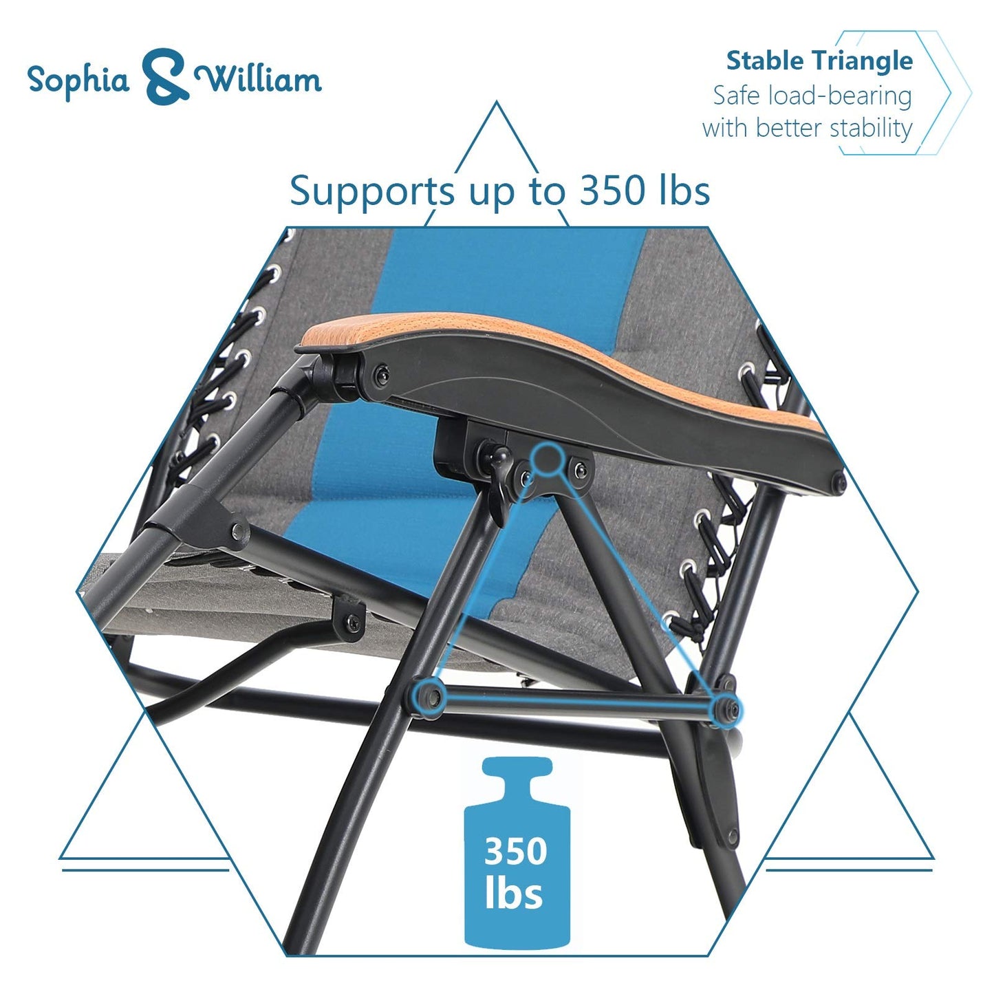 Sophia & William Oversize Zero Gravity Chair 2 Pack, Padded Lounge Chair with Free Cup Holder, Supports 350 LBS (Cobalt Blue) Cobalt Blue
