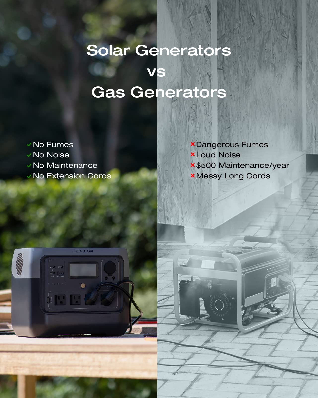 EF ECOFLOW Solar Generator RIVER 2 Pro 768Wh Portable Power Station