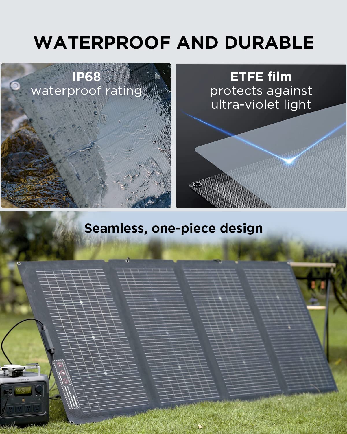 EF ECOFLOW EFR620 Solar Generator RIVER 2 Pro 768Wh LiFePO4 Battery with 220W Solar Panel