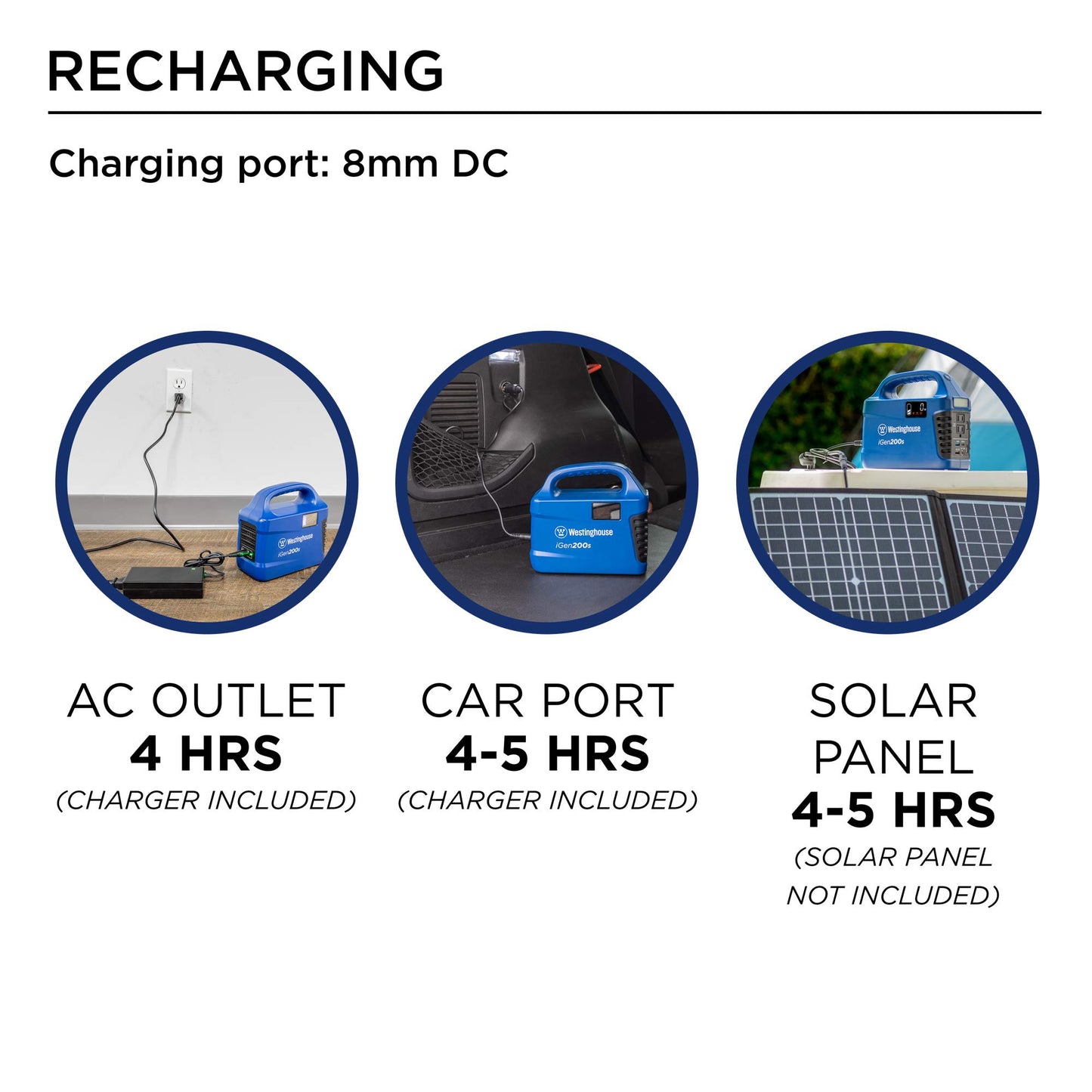 Westinghouse iGen200s 194Wh 300 Peak Watt Portable Power Station and Solar Generator