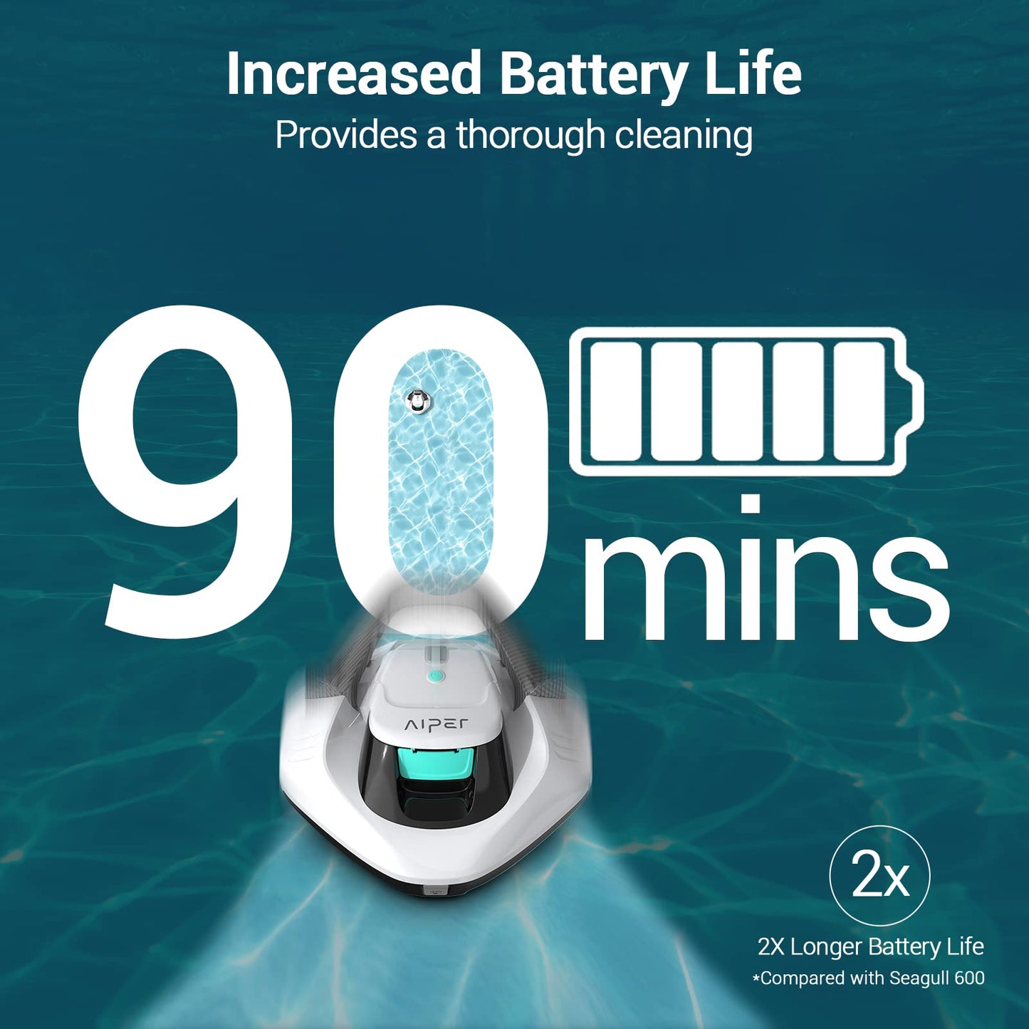 AIPER Cordless Robotic Pool Cleaner, Pool Vacuum with Dual-Drive Motors, Self-Parking Technology, Lightweight, Perfect for Above-Ground/In-Ground Flat Pools up to 40 Feet (Lasts 90 Mins) White