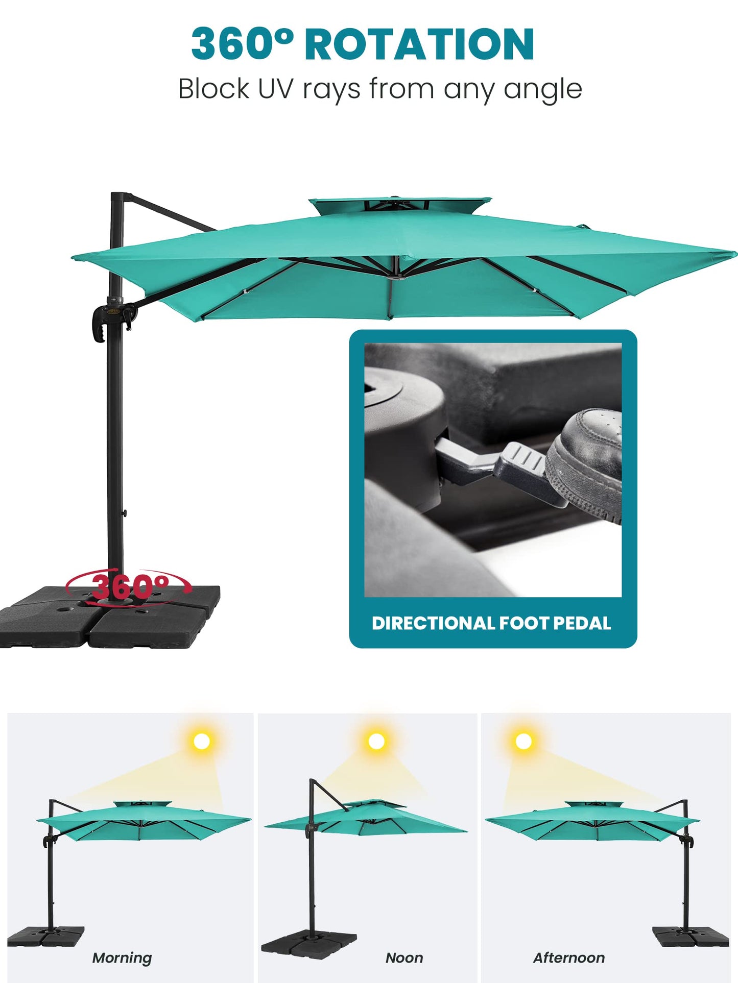 Parasol de patio en porte-à-faux carré 10 pieds bleu ciel