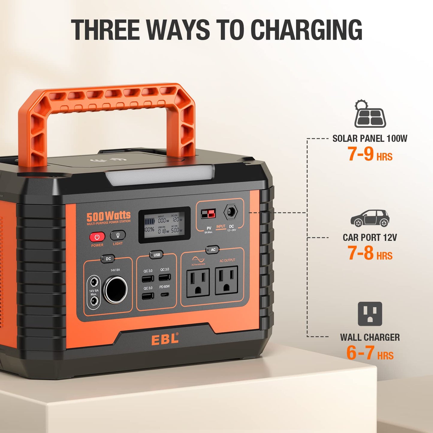 EBL 500W Solar Generator, Portable Power Station 500 (Surge 1000W), 519.4Wh Backup Lithium Battery for Outdoor Home Emergency