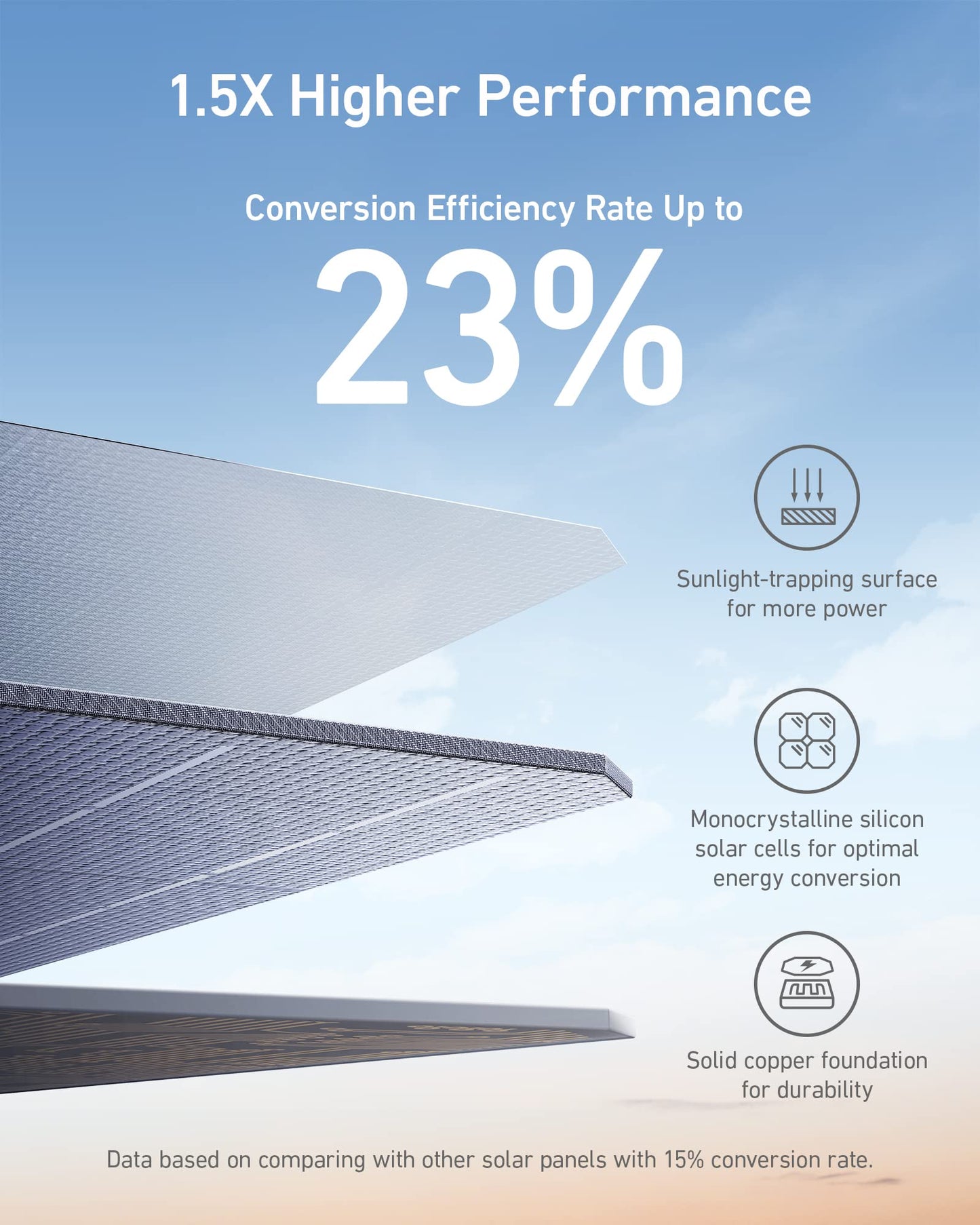 Anker SOLIX F2000 PowerHouse 767 Portable Power Station - 2048Wh