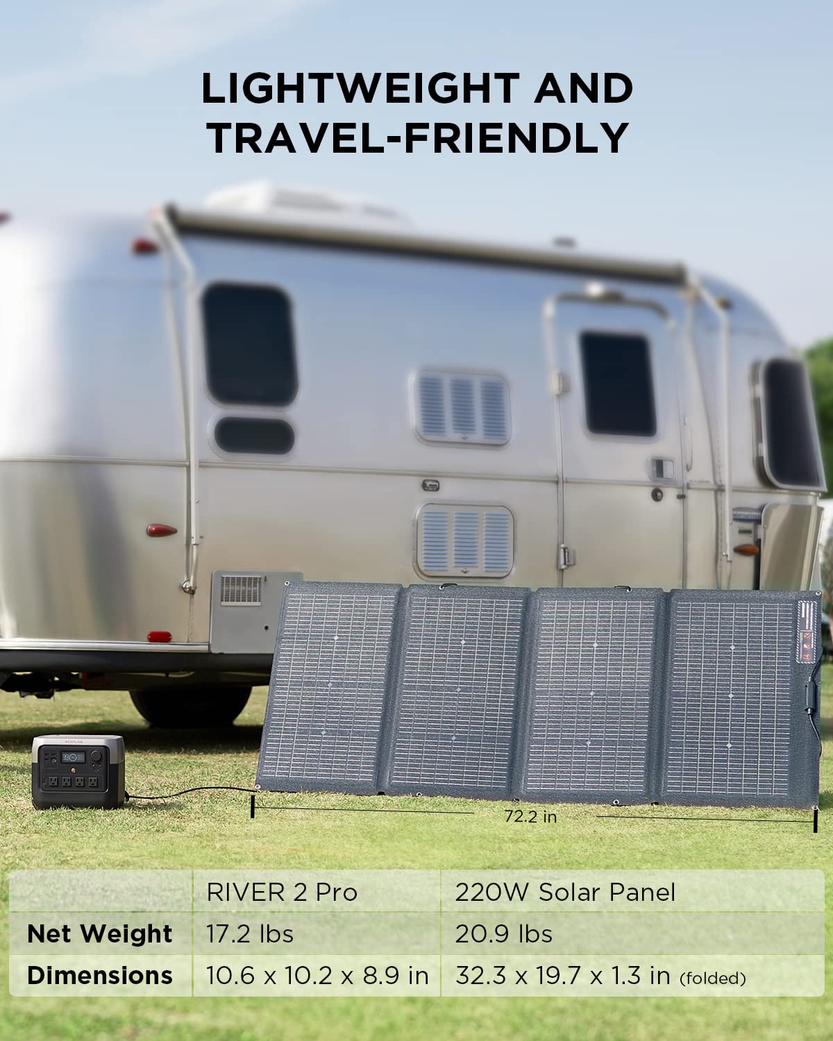 EF ECOFLOW EFR620 Solar Generator RIVER 2 Pro 768Wh LiFePO4 Battery with 220W Solar Panel