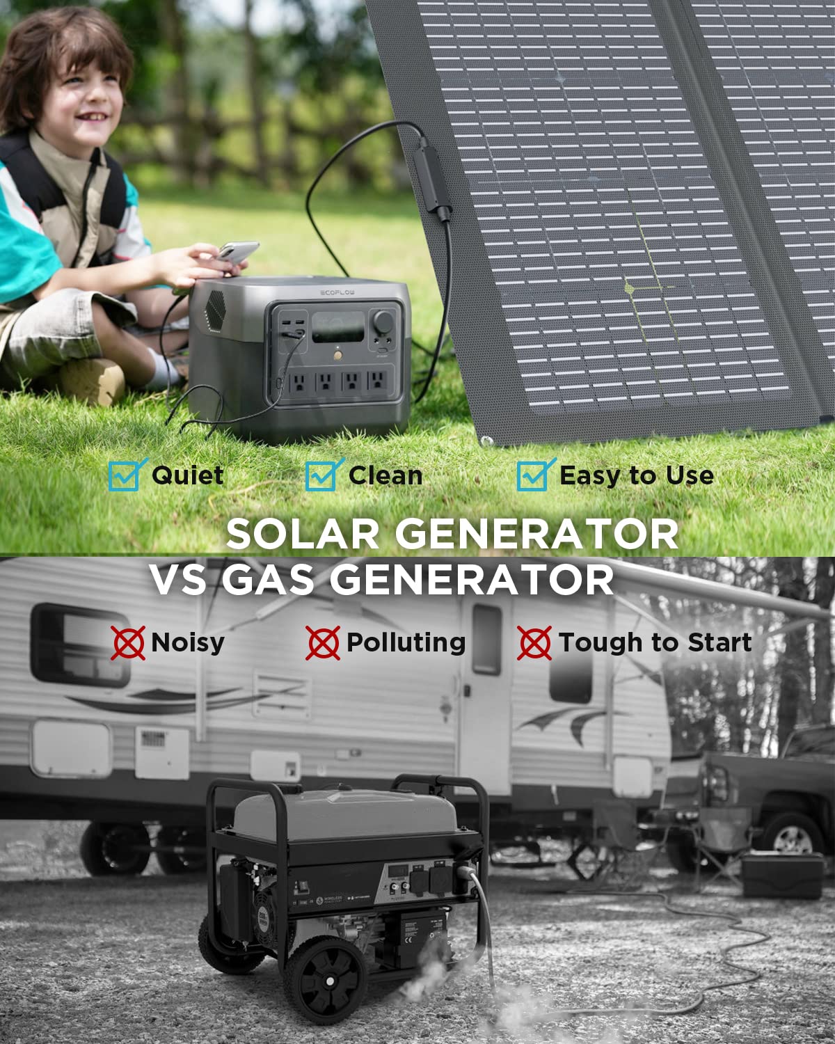 EF ECOFLOW EFR620 Solar Generator RIVER 2 Pro 768Wh LiFePO4 Battery with 220W Solar Panel