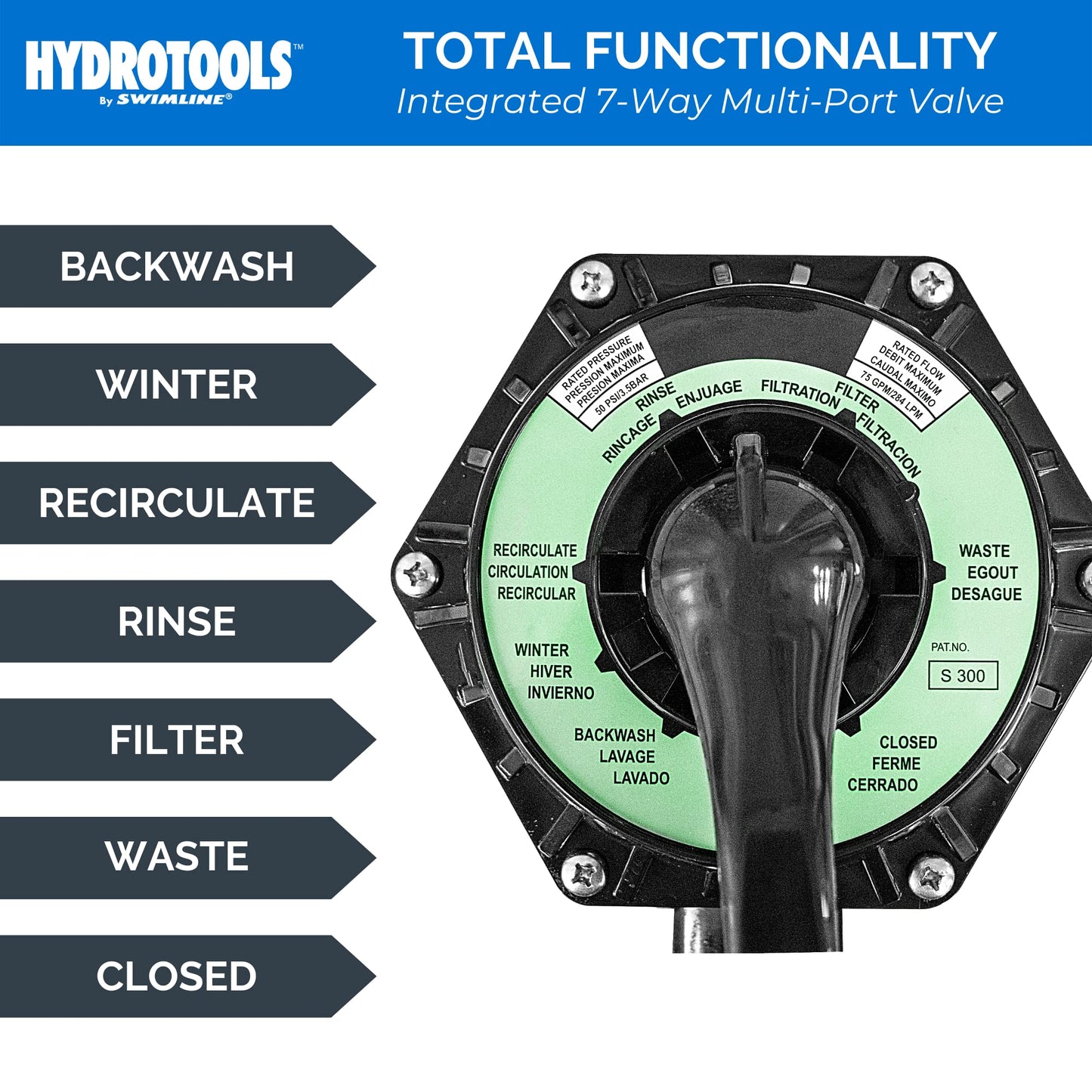 HYDROTOOLS By SWIMLINE Pool Sand Filter Pump For Above Ground & Inground Pool | 16 Inch Cleaner System 3/4 HP (0.55 THP) Horsepower 3720 GPH |For Pools Up To 15600 Gallons Compatible 7 Way Valve 71610 16'' A/G Sand Filter Up To 15600 Gal