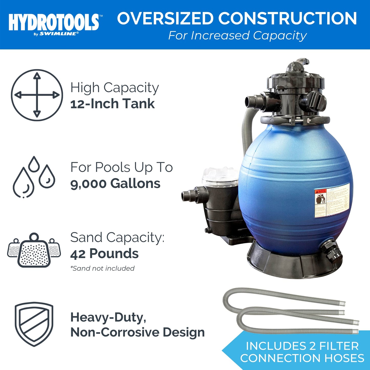 HYDROTOOLS By SWIMLINE Pool Sand Filter Pump For Above Ground & Inground Pool | 12 Inch Cleaner System 1/3 HP (0.3 THP) Horsepower 2220 GPH |For Pools Up To 9000 Gallons Intex Bestway Compatible 71233 12'' A/G Sand Filter Up To 9000 Gal