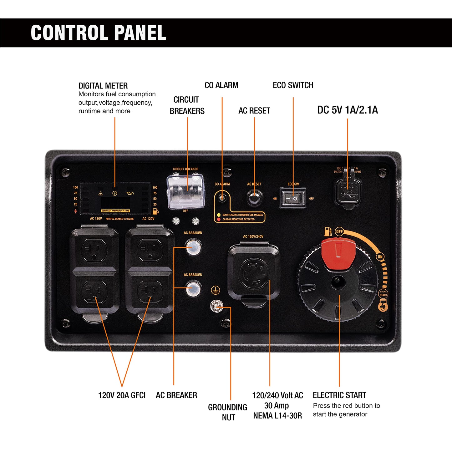 GENMAX GM5500i 500W Ultra-Quiet Gas Engine Portable Inverter Generator - EPA Compliant