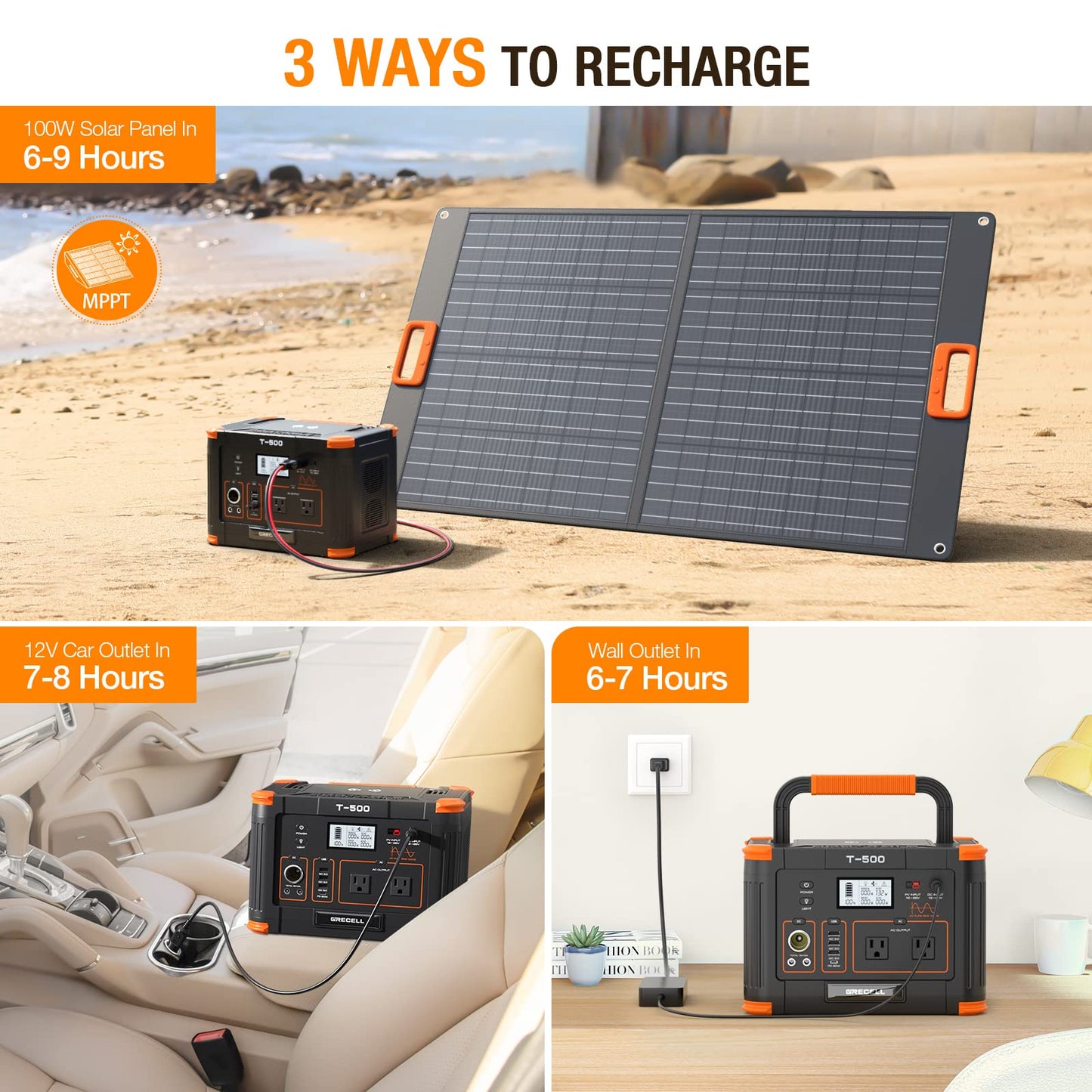 GRECELL Portable Power Station 500W(Peak 1000W), 519Wh Outdoor Solar Generator