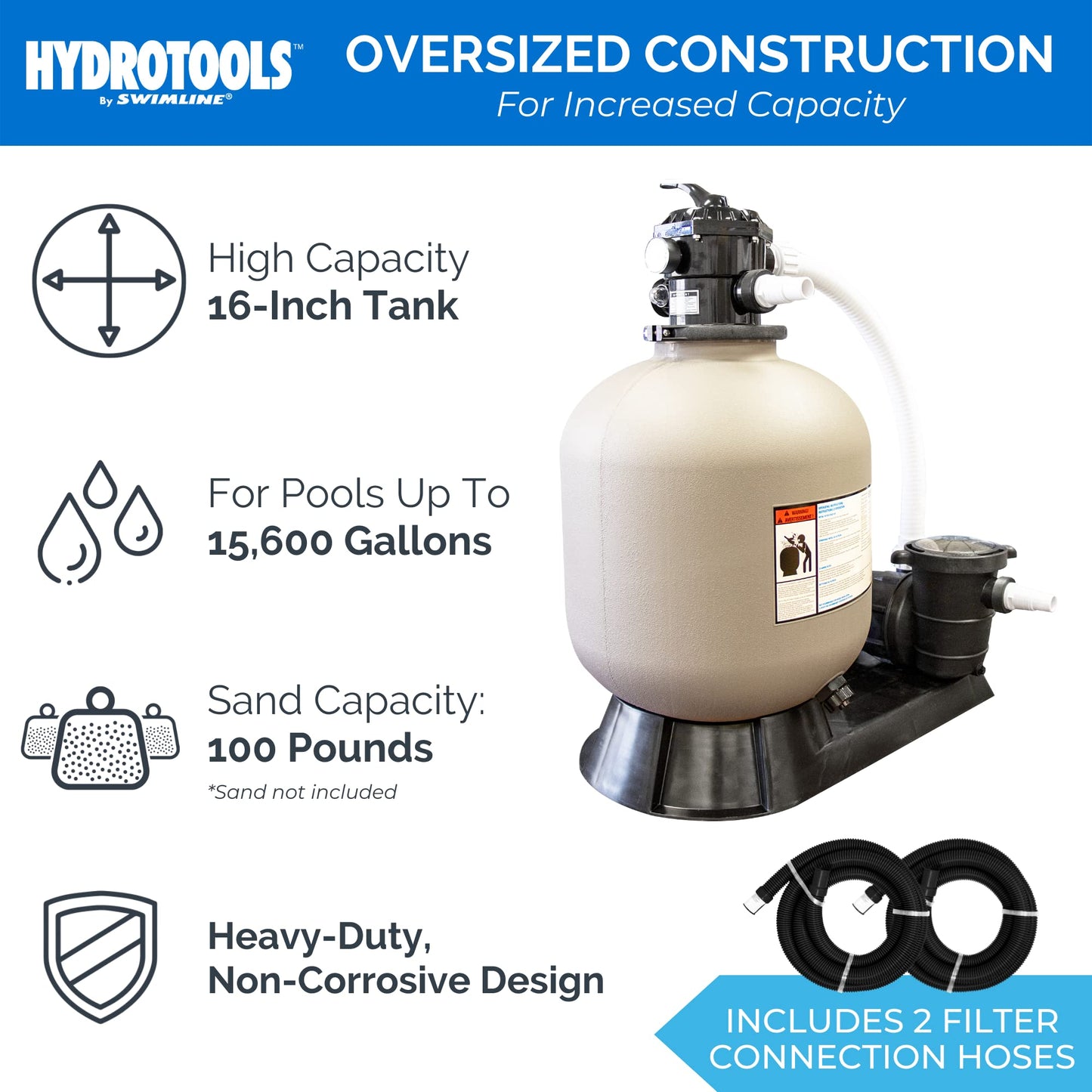 HYDROTOOLS By SWIMLINE Pool Sand Filter Pump For Above Ground & Inground Pool | 16 Inch Cleaner System 3/4 HP (0.55 THP) Horsepower 3720 GPH |For Pools Up To 15600 Gallons Compatible 7 Way Valve 71610 16'' A/G Sand Filter Up To 15600 Gal