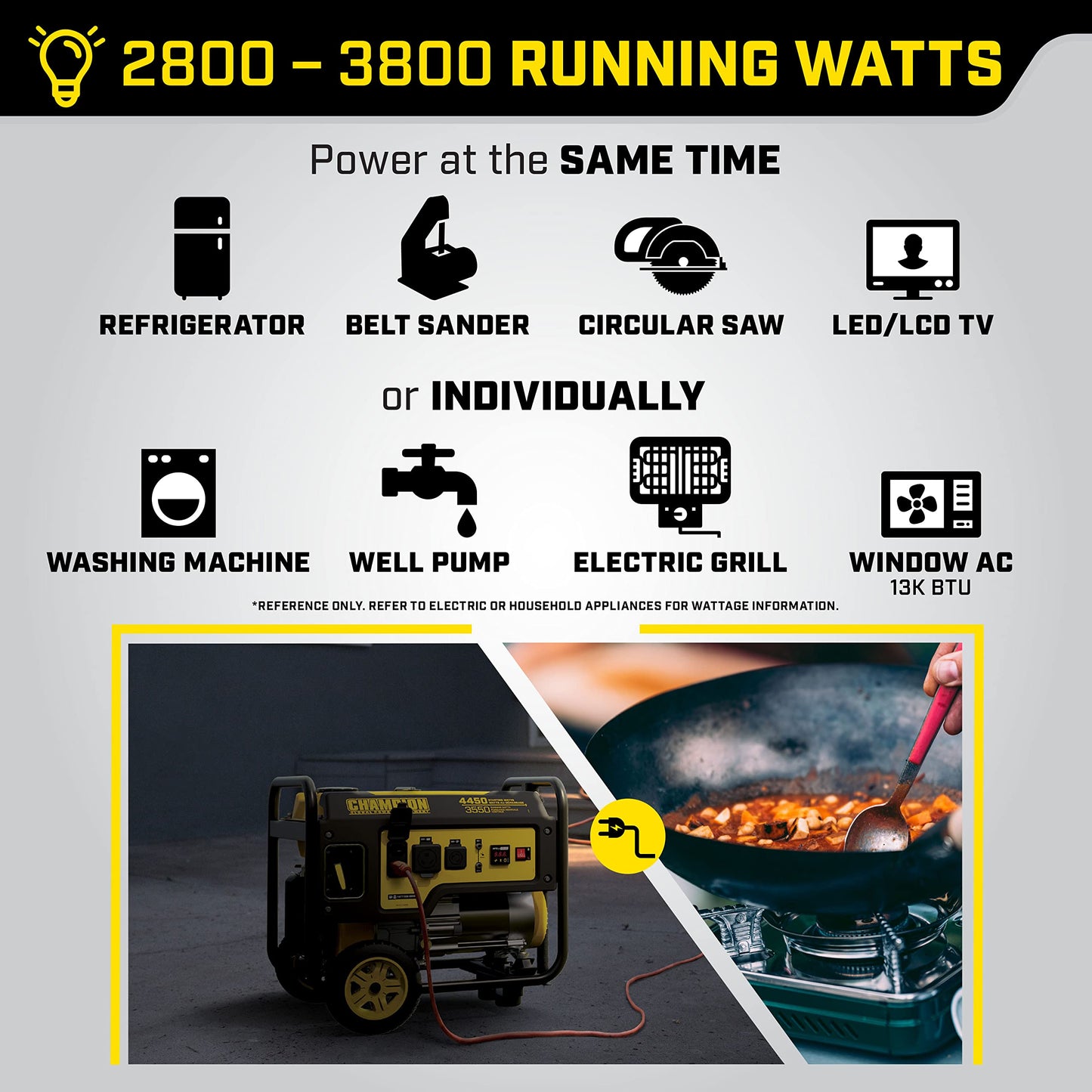 Champion Model #100460 / 100415 3550-Watt Generator