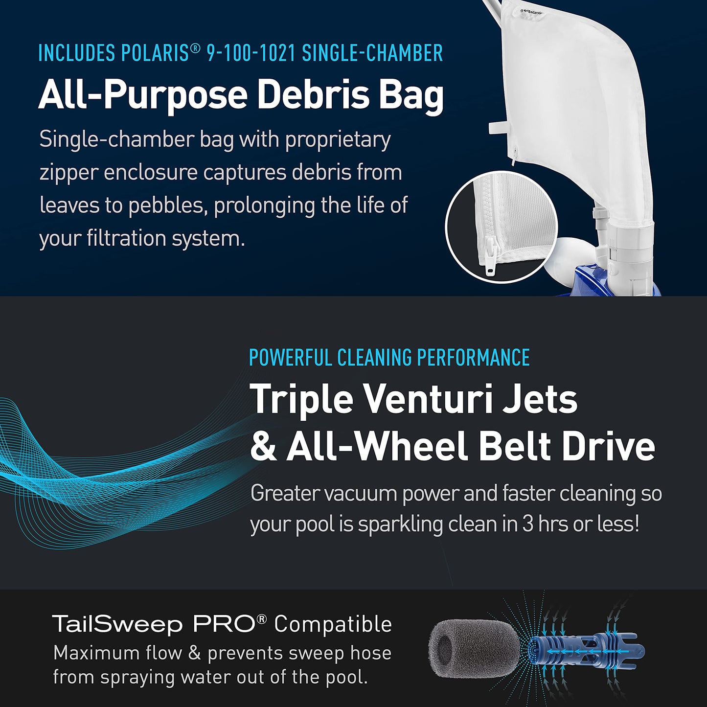 Polaris Vac-Sweep 360 Pressure Inground Pool Cleaner, Triple Jet Powered with a Single Chamber Debris Bag 360 Model