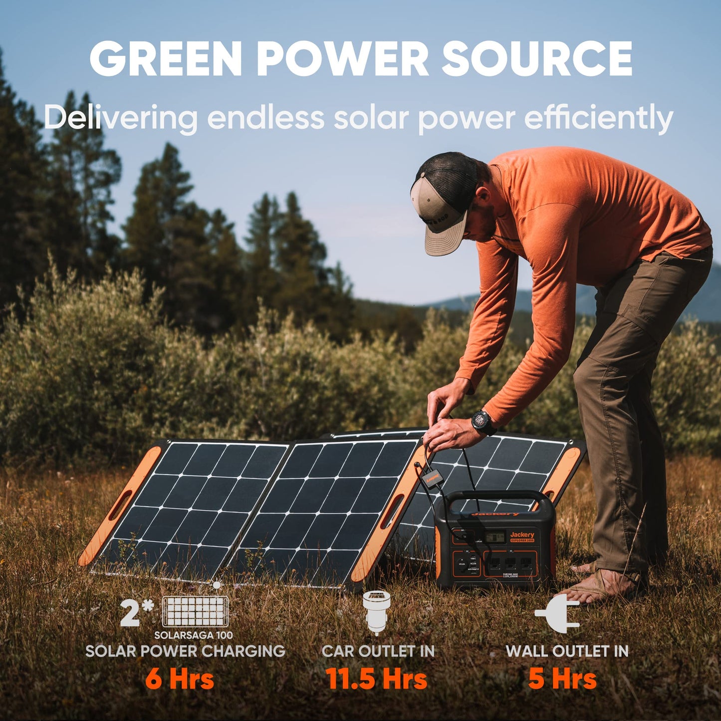 Jackery Explorer 1000 Centrale électrique portable, capacité de 1002 Wh avec 3 prises CA de 1000 W, générateur solaire (panneau solaire non inclus) pour secours à domicile, urgence, camping en plein air