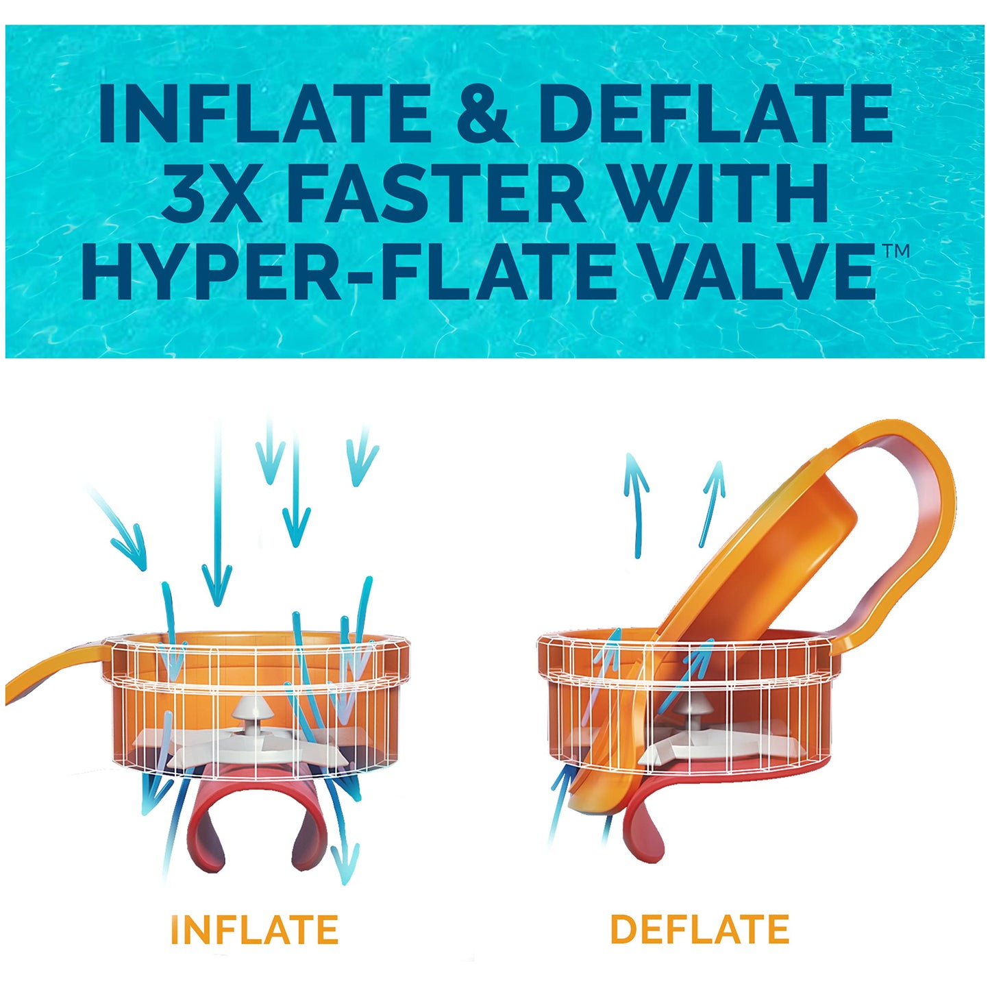SwimWays Spring Float Recliner Pool Lounge Chair with Hyper-Flate Valve, Aqua Aqua Recliner