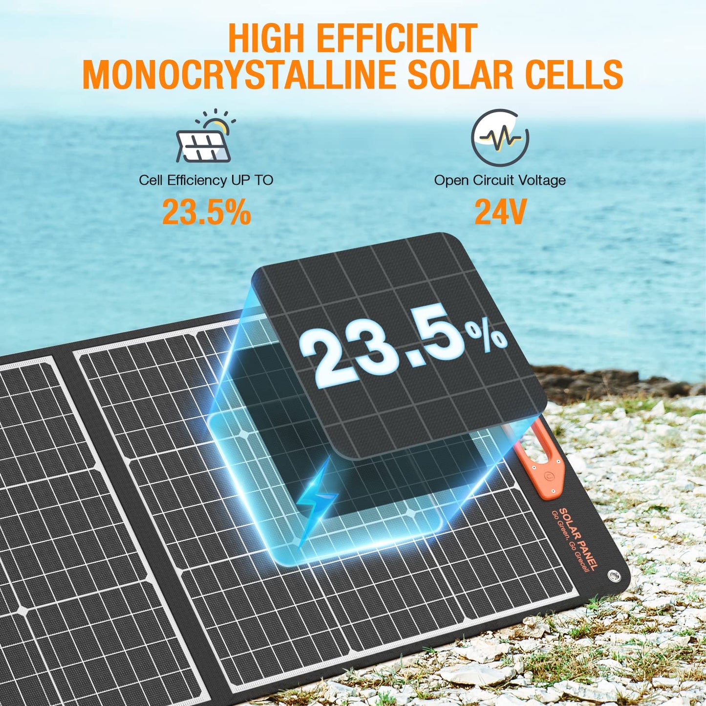 GRECELL 1000W Solar Generator with 200W Portable Solar Panel, 999Wh Portable Power Station