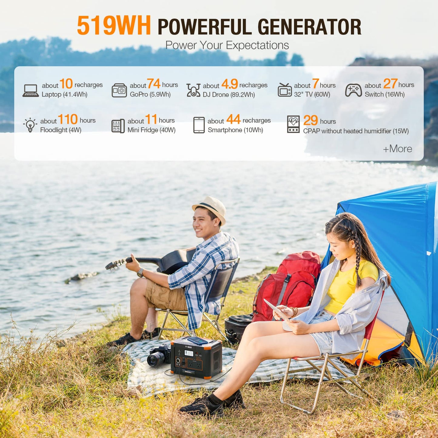 GRECELL Portable Power Station 500W(Peak 1000W), 519Wh Outdoor Solar Generator