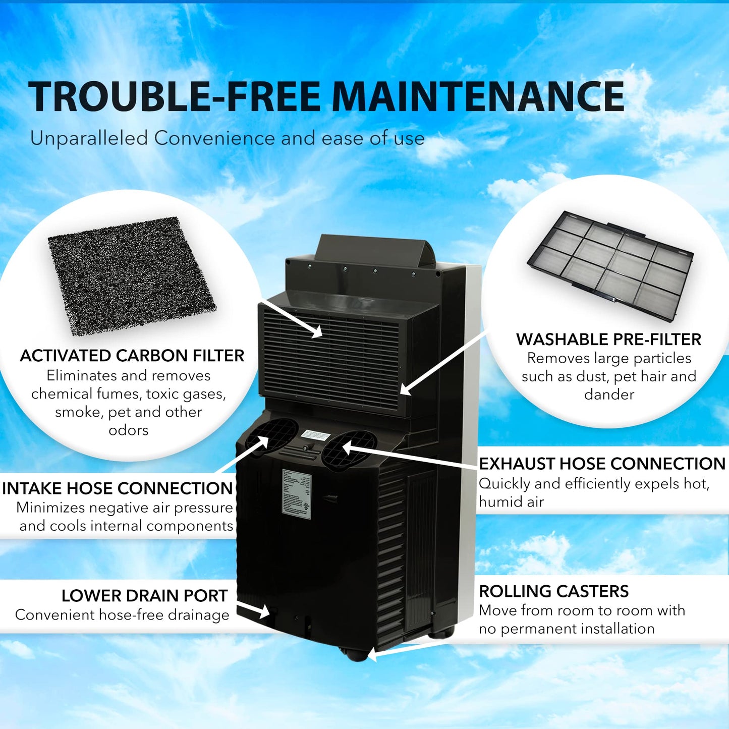 Whynter ARC-14S 14,000 BTU Dual Hose Portable Air Conditioner