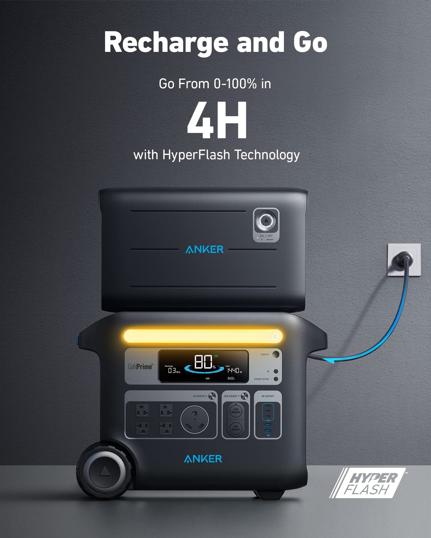 Anker SOLIX F2000 Portable Power Station, PowerHouse 767 and 760 Expansion Battery - A1780