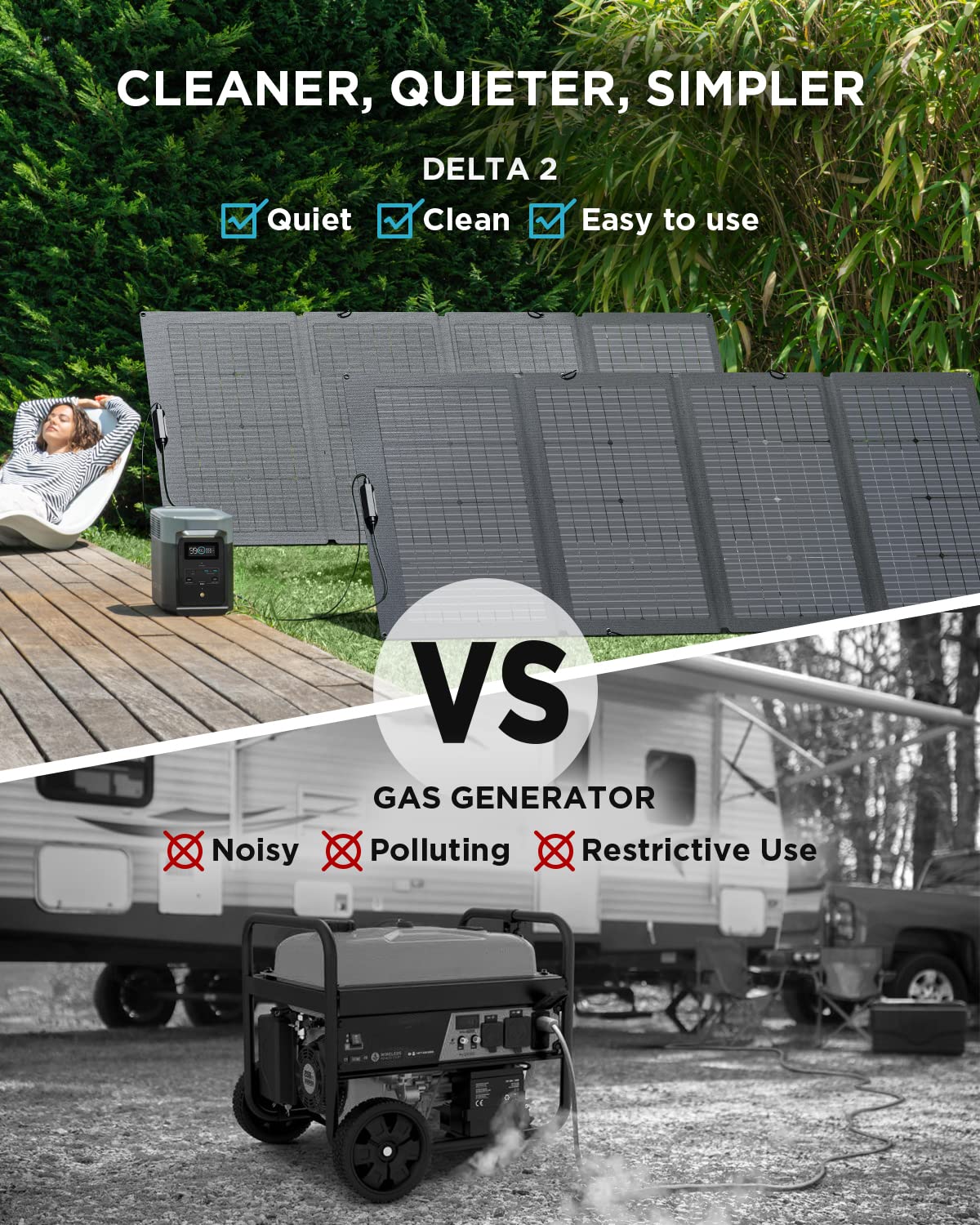 EF ECOFLOW Solar Generator DELTA 2 with 2x220W Portable Solar Panels with 1024Wh LFP Battery