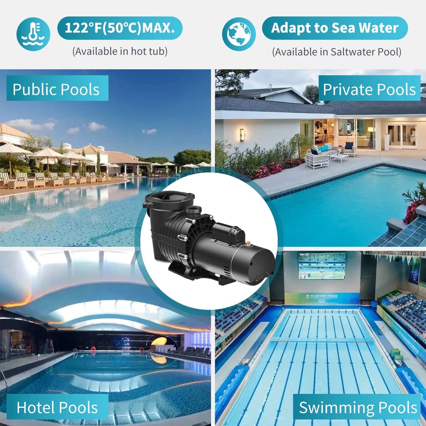 Pool Pump In/Above Ground, 2.0HP 115V/230V Dual Voltage Swimming Pool Pump with Filter Basket, 4860GPH Max Flow Circulating Pump for Saltwater and Fresh Water Pools, IP44 Waterproof, Energy Efficient 2HP 115v/230v(single Speed)