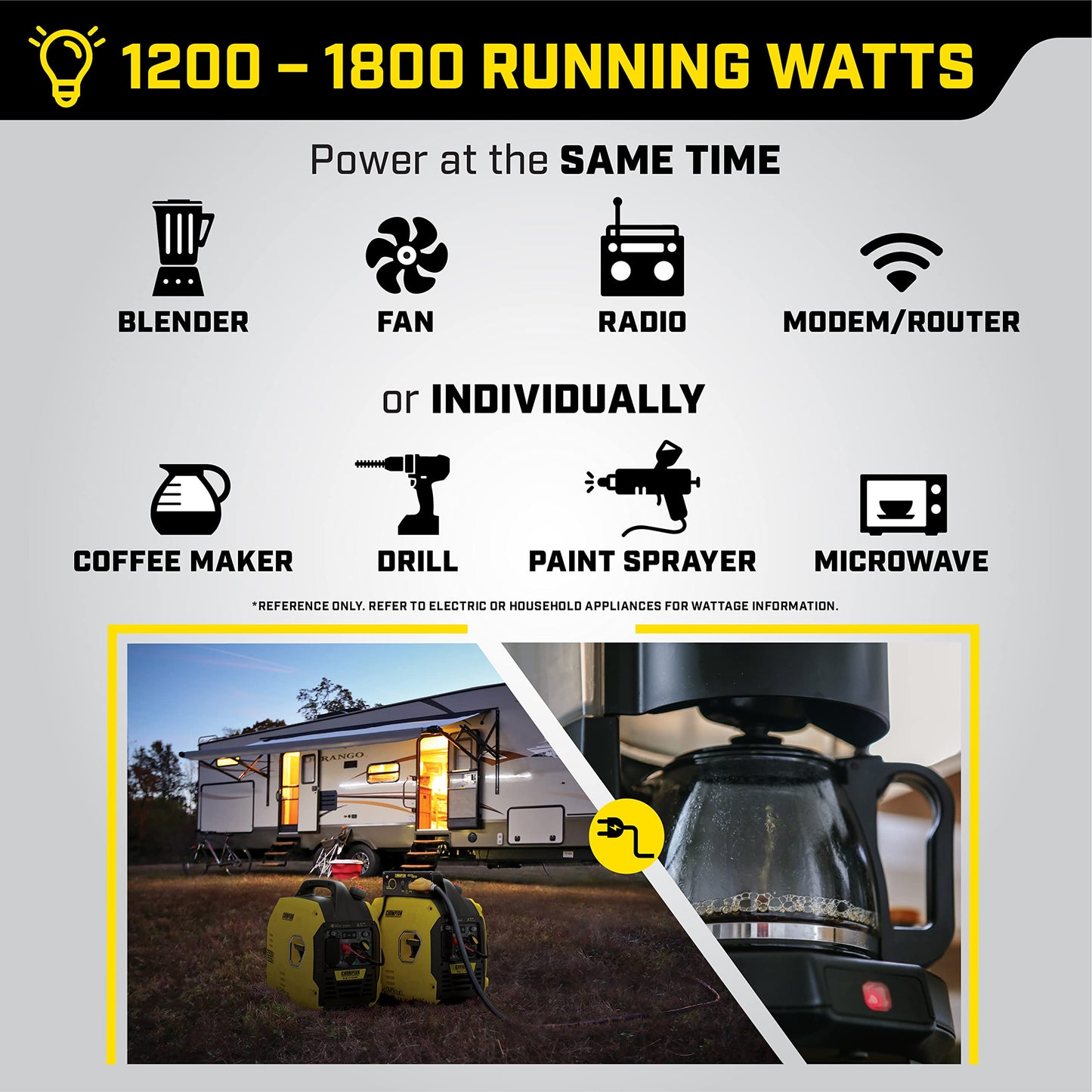 Champion Power Equipment 201183 2500-Watt