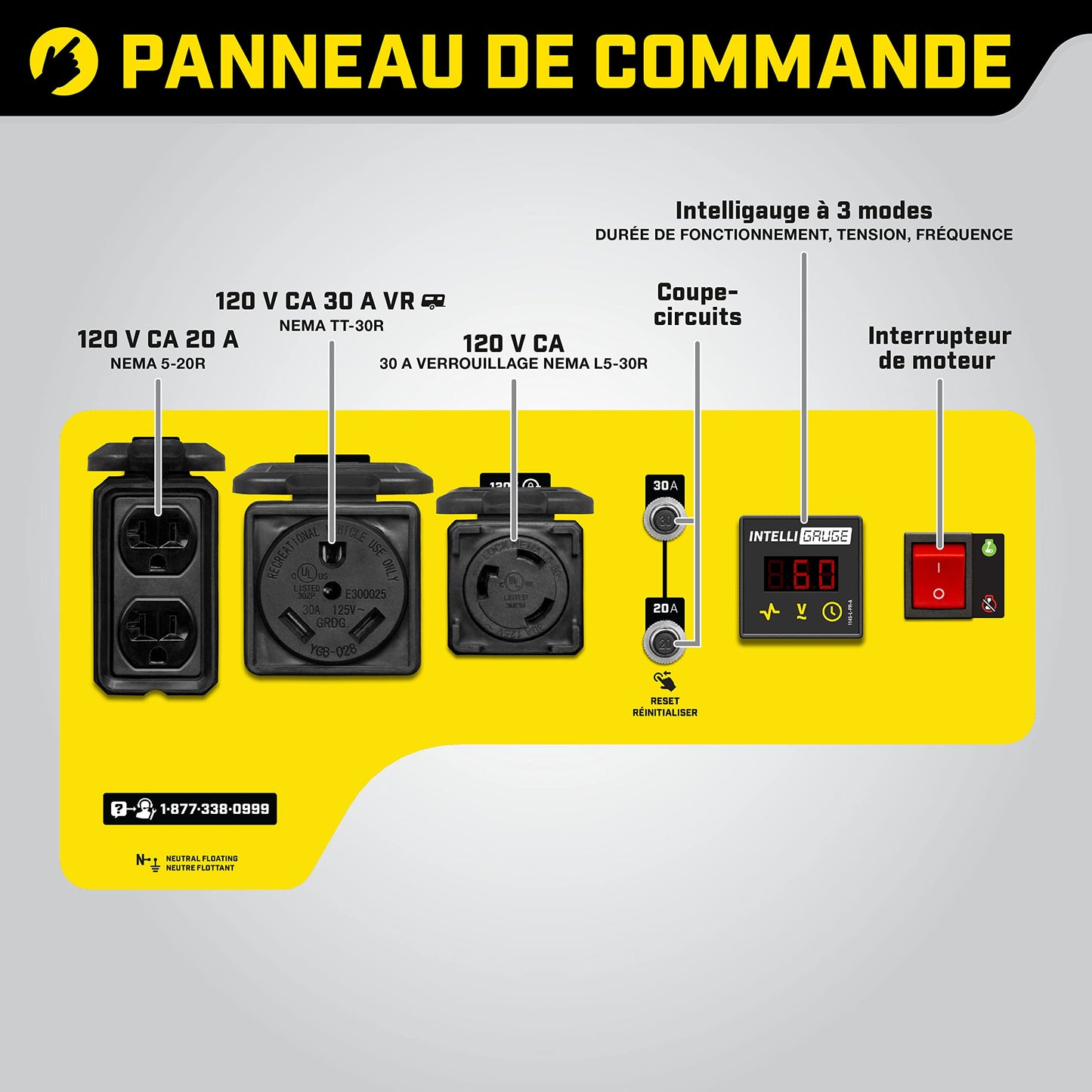 Champion Model #100460 / 100415 3550-Watt Generator