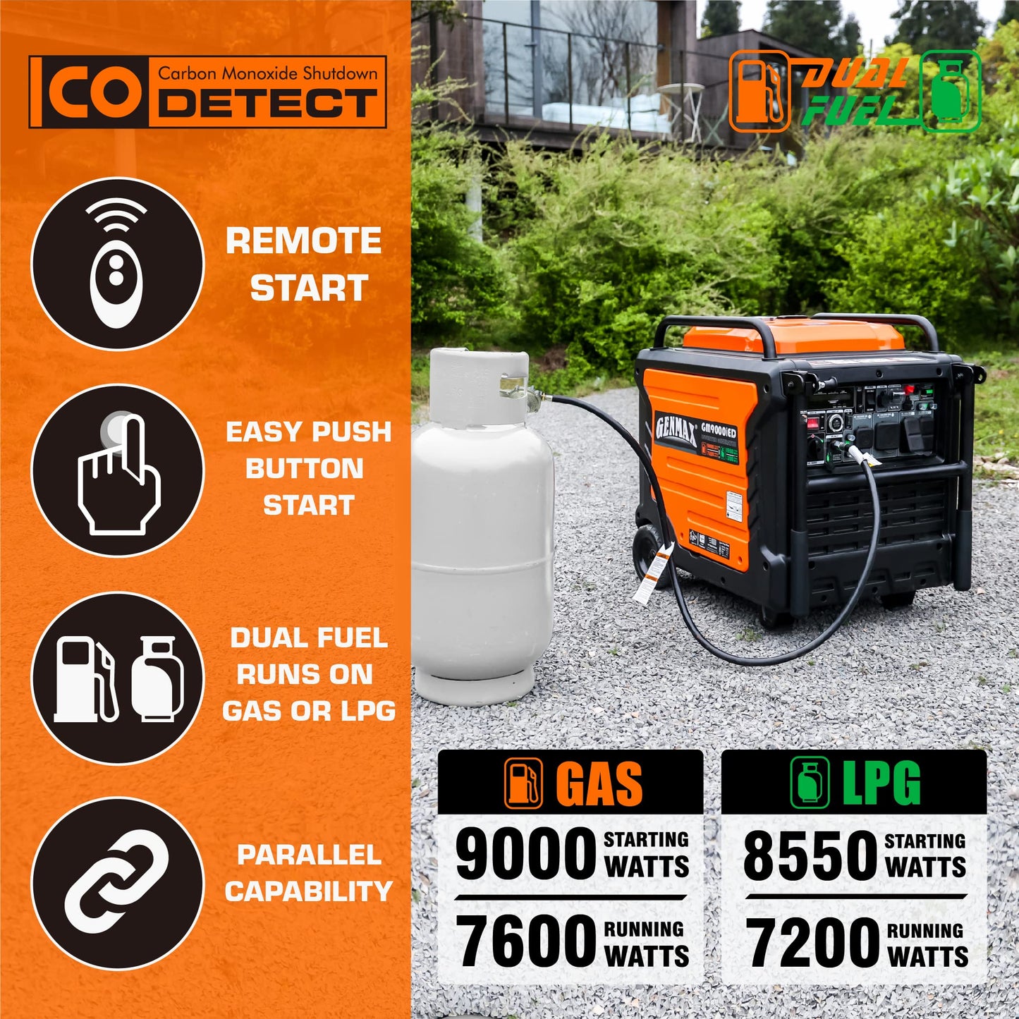 GENMAX Portable Inverter Generator, 9000W Super Quiet Gas Propane Powered Engine with Parallel Capability, Remote/Electric Start, Ideal for Home backup power.EPA Compliant (GM9000iED) GM9000iED