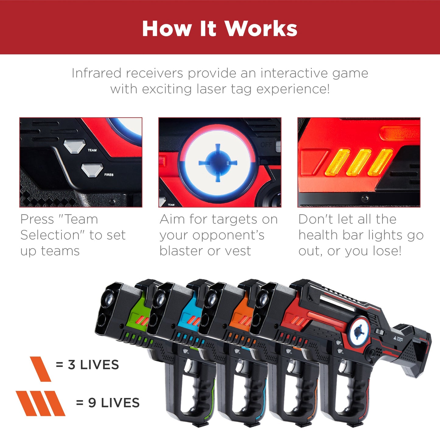 Set of 4 Infrared Laser Tag Blasters & Vests w/ 4 Team Colors