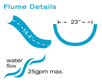 SR Smith 688-209-58223 Toboggan de piscine courbe gauche TurboTwister, grès