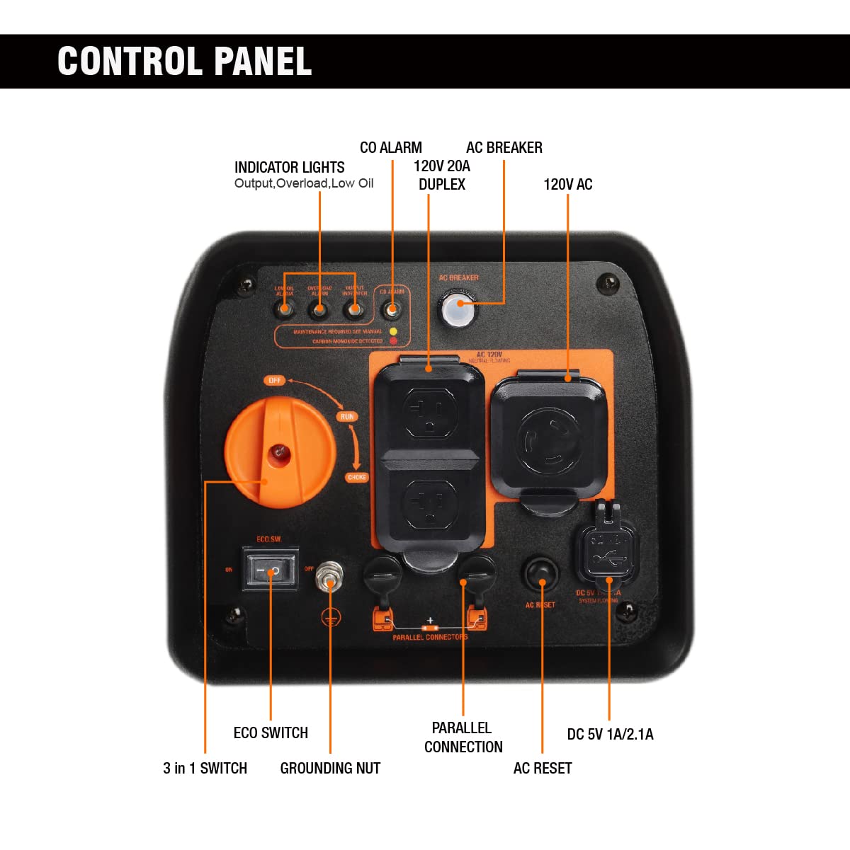 GENMAX GM3300i Générateur à onduleur portable à moteur à gaz ultra-silencieux 3300 W 