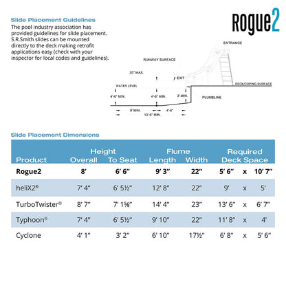 S.R. Smith 610-209-5822 Rogue2 Pool Slide, White