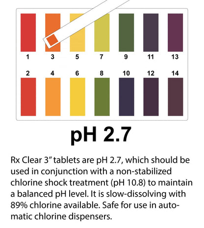 Rx Clear Comprimés de chlore emballés individuellement de 3 pouces | Un seau de 50 livres | Utiliser comme bactéricide, algicide et désinfectant dans les piscines et les spas | Dissolution lente et protection UV 50 lb