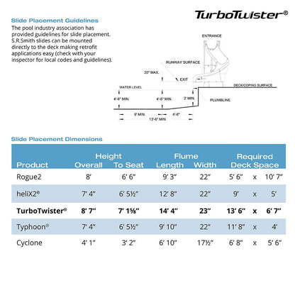 SR Smith 688-209-58223 Toboggan de piscine courbe gauche TurboTwister, grès