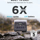 EF ECOFLOW RIVER 2 Pro Portable Power Station with 768Wh LiFePO4 Battery