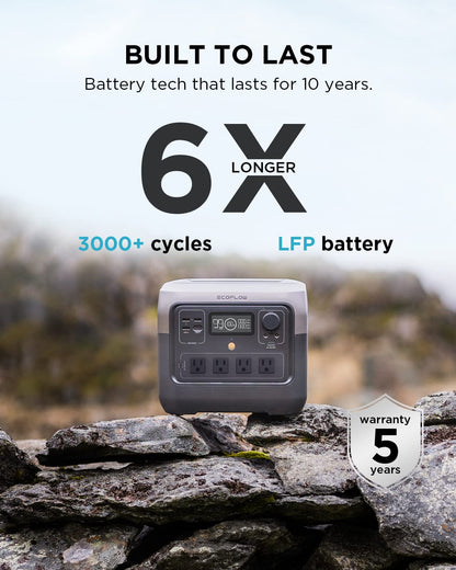 EF ECOFLOW RIVER 2 Pro Portable Power Station with 768Wh LiFePO4 Battery