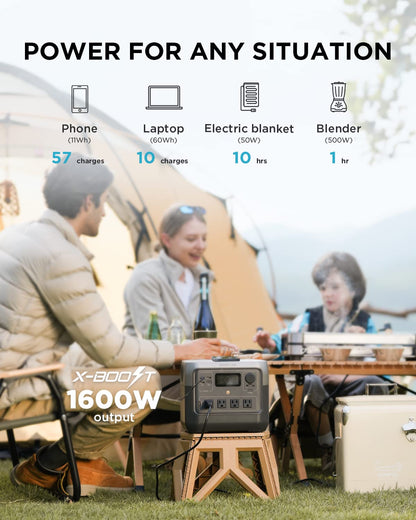 EF ECOFLOW RIVER 2 Pro Portable Power Station with 768Wh LiFePO4 Battery