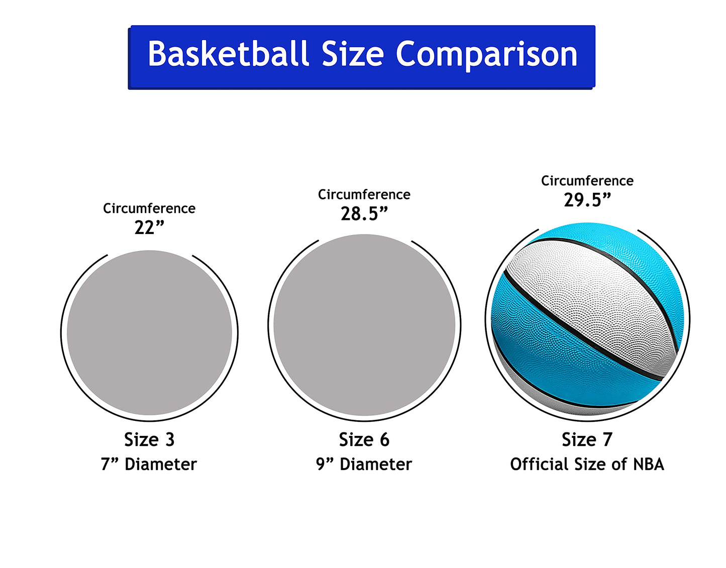 Botabee Official Size Pool Basketball | Perfect Water Basketball for Swimming Pool Basketball Hoops & Pool Games | Regulation Size 7, Waterproof Basketball (Size 7, 9.4" Diameter) 9.4" (Size 7)