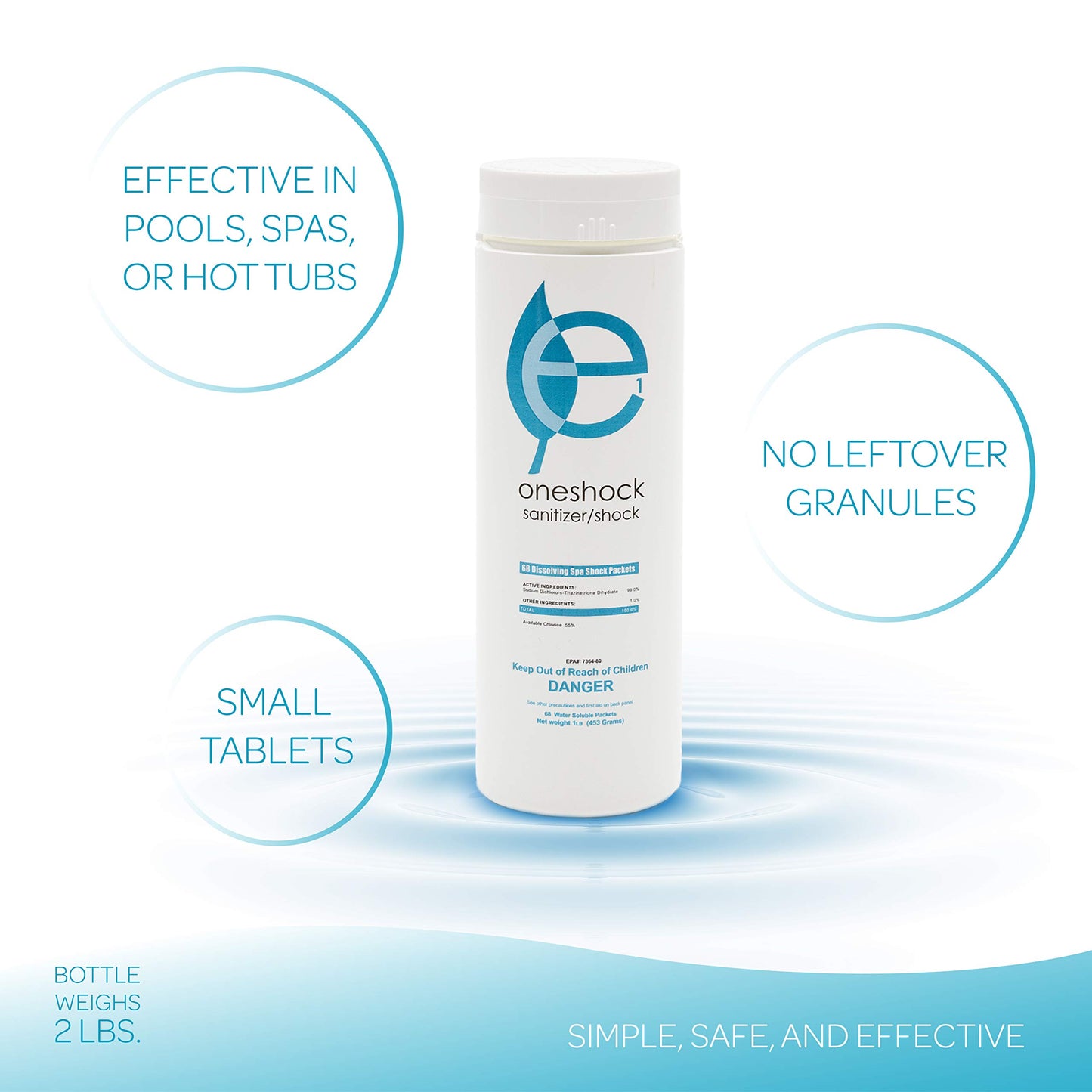 ecoone | OneShock Spa & Swimming Pool Tablets | Self-Dissolving, Pre-Measured Chlorine Shock & Sanitizer Combo | Clean, Clear & Bacteria Free Water | Swim-Safe Enzymes | Pool Maintenance | 64 Tabs