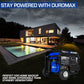 DuroMax Gas Powered Portable 12000 Watt-Electric Start-Home Back Up & RV Ready, 50 State Approved Generator 12,000-Watt Gas