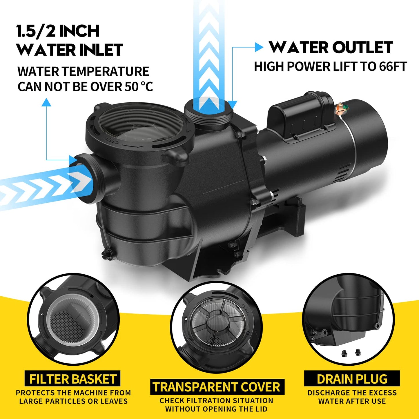 BRIOPAWS 2HP Dual Speed Pool Pump, 6420GPH Flow, 66FT Head Lift, 1.5" and 2" Fittings, Self-Priming Water Pump for Inground/Above Ground/Seawater Pools and Hot Tubs, 230V 60HZ AC 2.0hp