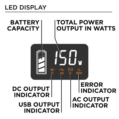 Centrale électrique portable et générateur solaire Westinghouse iGen200s 194Wh 300 watts de crête 